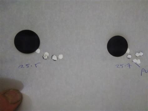 Sub MOA rifles