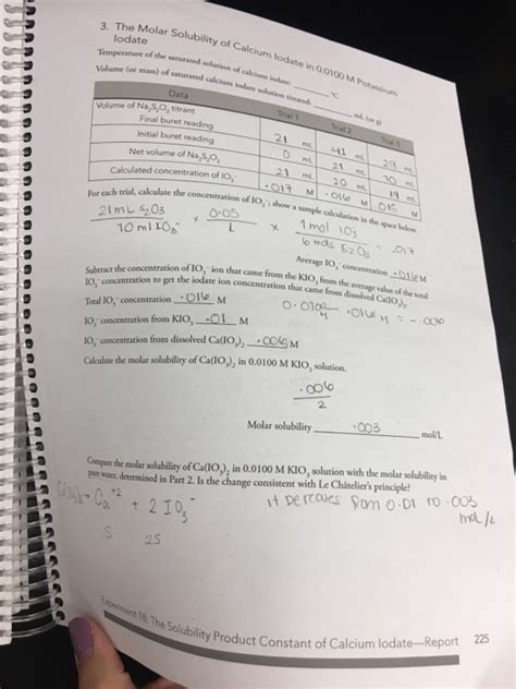 How does an ionic compound dissolve? Solved: Calculate The Solubility Product Constant, K, For ...