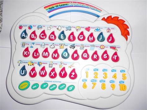 Vintage Talk N Learn Alpha Bright Numbersalphabet Scientific Toys