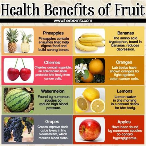 Pin By Sweet Moments Byks On Natural Remedies Fruit Benefits Fruit