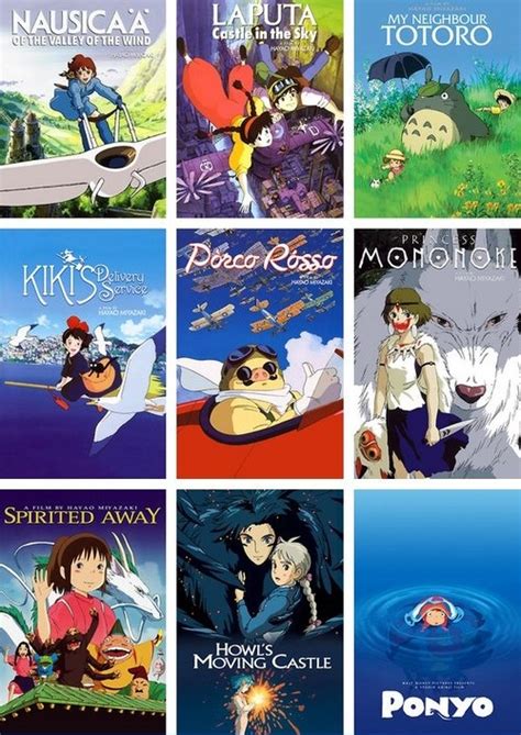 Hayao Miyazaki Films