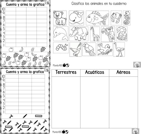 La experimentación con animales o experimentación in vivo es el uso de animales no humanos en experimentos científicos. Maravilloso material cuenta y arma la gráfica y ...