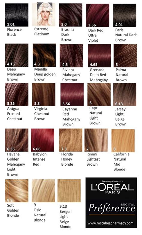 L'oréal paris root rescue hair color, 5g medium golden brown, quick touch up! Pin by Jenelle Law on beauty + skin care. in 2019 ...