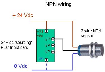 Npn Sensor Wiring Diagram