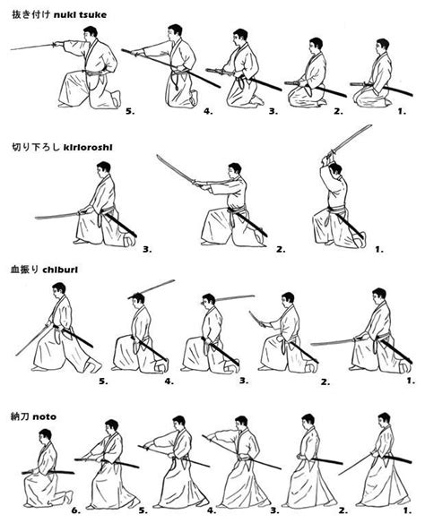 Mozi Ajak Mozgatható Katana Sword Exercises Minden Jót Reneszánsz