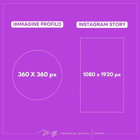 Tutte Le Dimensioni Di Instagram 2023