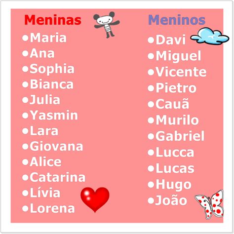 Nome De Menina Bíblica