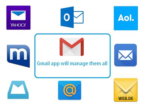 Best Android Email App To Manage All Emails How To Guide Techloverhd