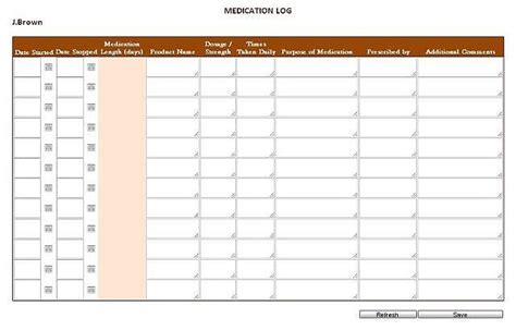 medication template forms medication log  template