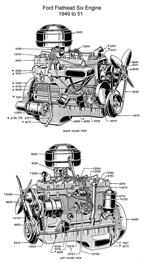 Ford Flathead Six Parts Drawings For The Six Cylinder Engine Built From 1941 To 1951