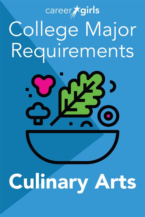 Culinary Arts Culinary Arts College Majors Math Courses