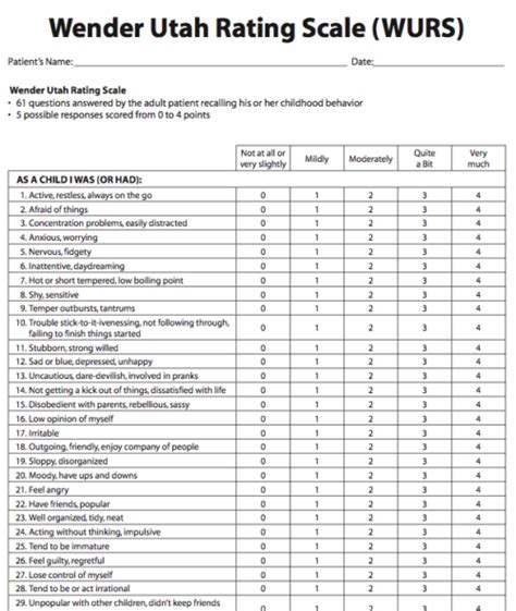 Vanderbilt Adhd Diagnostic Teacher Rating Scale Fill