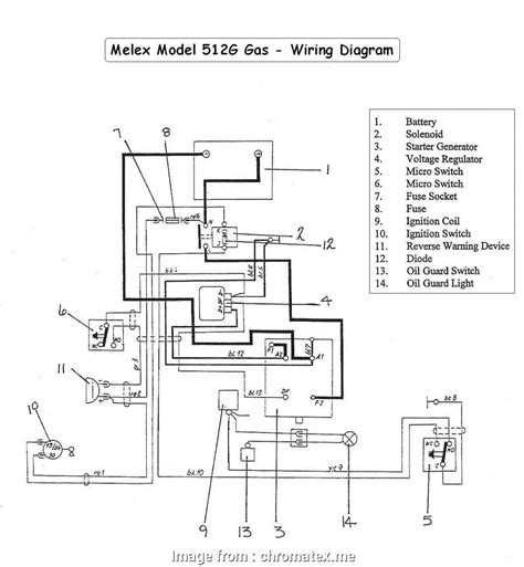 Generac generator wiring diagrams 4375 yamaha r1 ignition. 10 Most Yamaha Golf Cart Starter Wiring Diagram Ideas - Tone Tastic