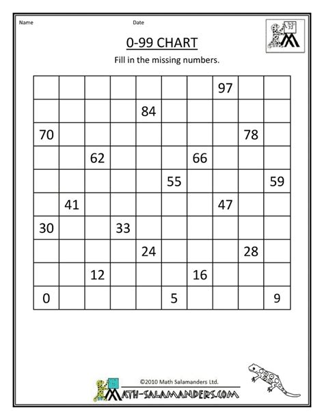 Writing Numbers 1 100 Printable 1000 Images About Numbers On