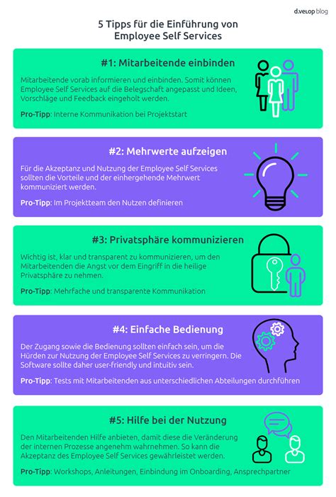 Digitale HR-Prozesse: wieder mehr Freiräume für Personaler:innen!