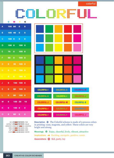 Download Web Design Color Chart For Free Page 20 Formtemplate