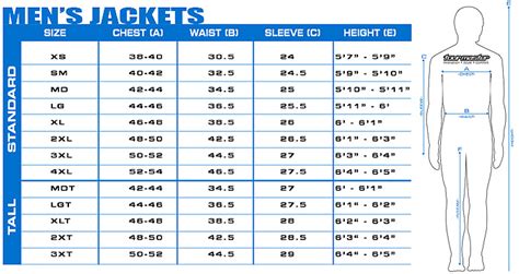 Mens Suits Size Chart Mens Size Guide How To Measure Your Body