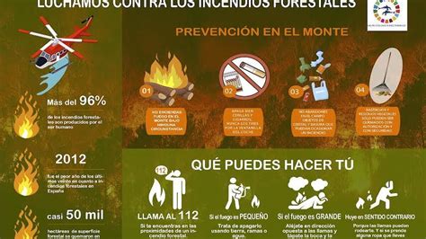 No Seas Tu Cuida Tus Montes Nueva Campaña De Prevención De Incendios Forestales Del Gem