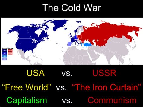 This plot compares the volume of rail passenger transportation in the soviet union and the united states (united states). Cold war wed
