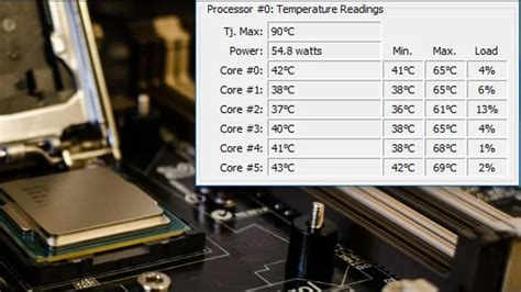 How To View Cpu Temp