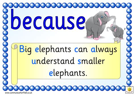 Mnemonic Posters For Spelling Teaching Resources