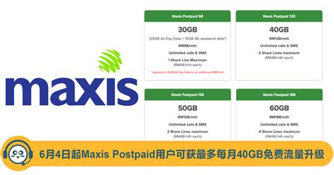 Check out our best offer postpaid plans. 【有好康】6月4日起Maxis Postpaid 用户可获免费流量升级!最多每月增加40GB! | 抢鲜看