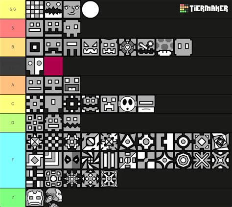 Geometry Dash All Icons Tier List Community Rankings TierMaker