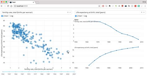 C# web application introduction to visual studio asp.net web apps. GitHub - plotly/dash: Analytical Web Apps for Python, R ...