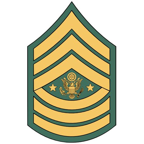Army Rank E 9 Sergeant Major Of The Army Sticker
