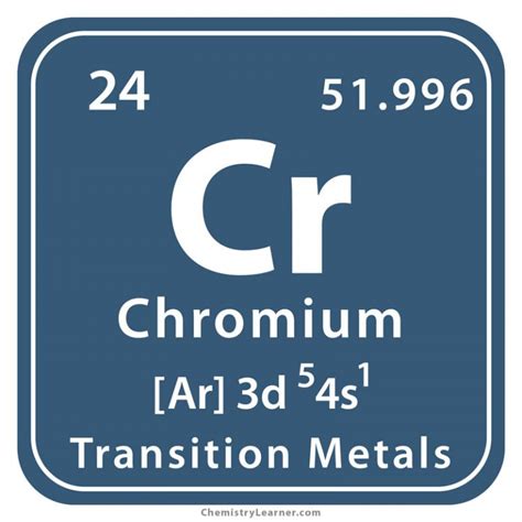 Chromium Definition Facts Symbol Discovery Property Uses