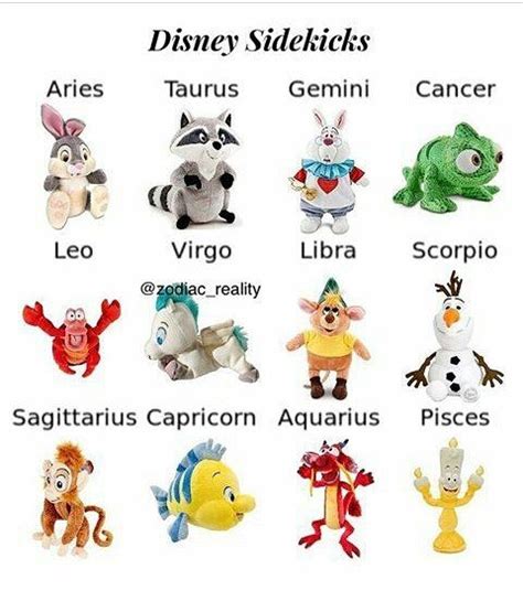 Cancers are ultra sensitive feelers and known to suffer from depression more than other signs. 361 Likes, 9 Comments - zodiac signs (@signzodiacc) on ...