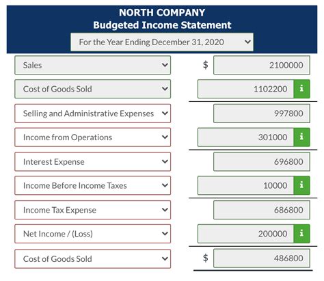 Solved North Company Has Completed All Of Its Operating