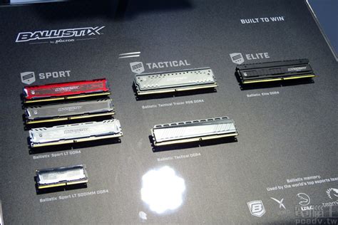 Micron 加入 Asus Tuf Gaming Alliance，推出迷彩風格 Ballistix Sport At 記憶體模組 T客邦