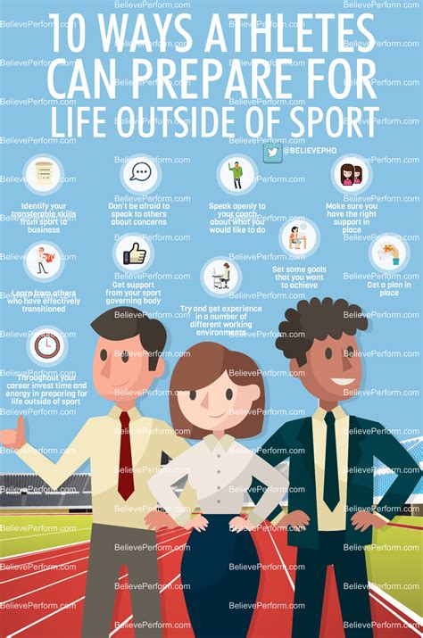 Ways Athletes Can Prepare For Life Outside Of Sport Believeperform