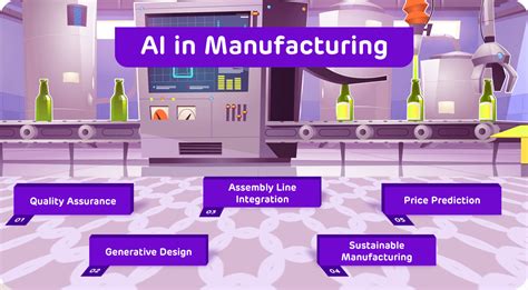 Artificial Intelligence In Manufacturing How Does Ai Impact The