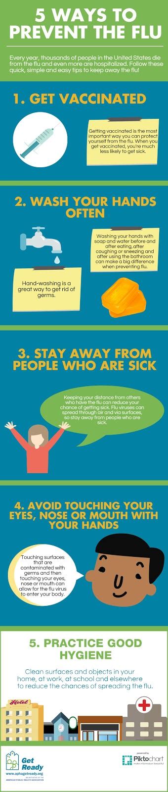 Get Ready Infographic 5 Ways To Prevent The Flu