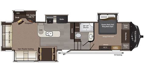2021 montana high country 331rl: Full Specs for 2016 Keystone Montana High Country 343RL ...