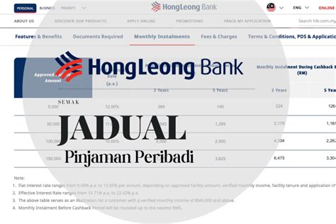 Jadual Pinjaman Peribadi Hong Leong Bank 2023 Bayaran Balik Free Hot