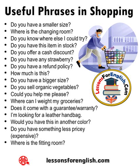 Useful Phrases In Shopping English Phrases Lessons For English