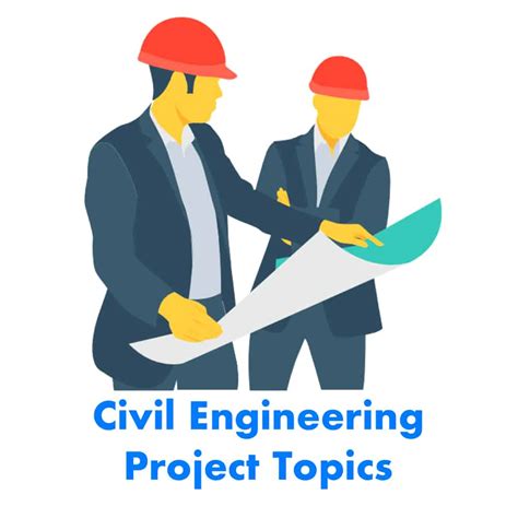 Project Topics Final Year Projects Ideas And Research Examples