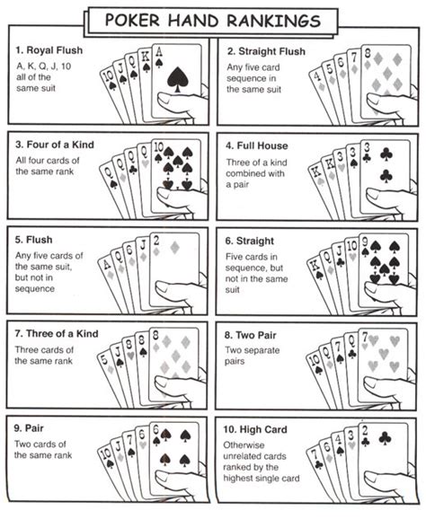 2 days ago · anyone can get the knack of this table game by following simple craps for dummies type system. Poker Rules For Dummies: Qualifying for a WPT Poker Tournament
