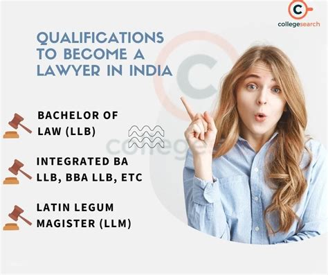 How To Become A Lawyer In India