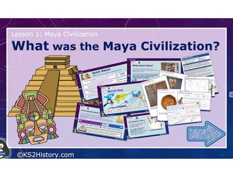 Who Were The Maya Teaching Resources