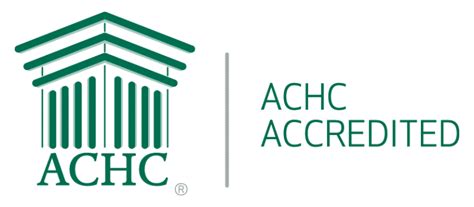 Achc Accredited Logo Genesis Healthcare Inc