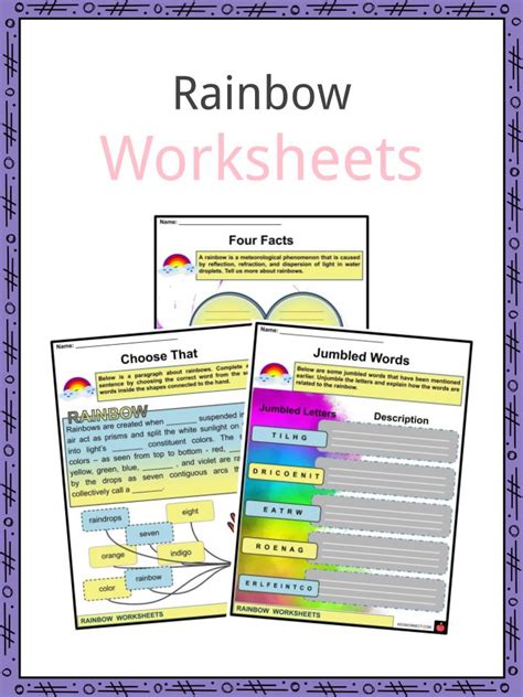 Rainbow Facts Worksheets Formation And Overview For Kids