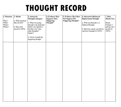 Cbt Thought Record Worksheet