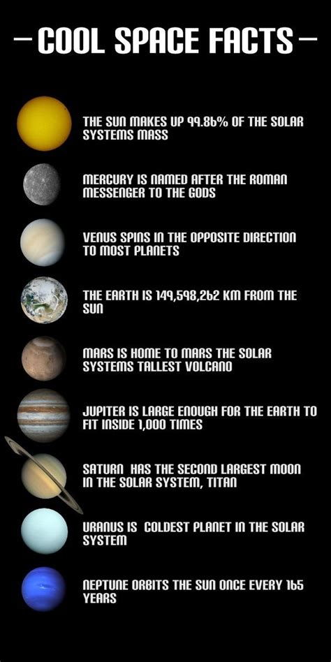 Collection Of Space Facts Space Facts Space And