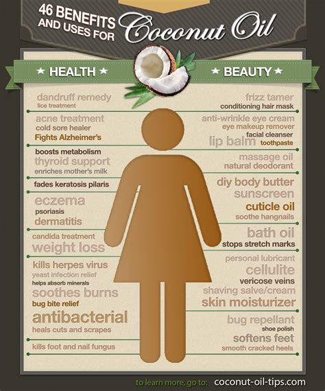 The unique combination of fatty acids in coconut oil health benefits of coconut oil. Coconut Oil Uses for Beauty and Health (with Infographic ...