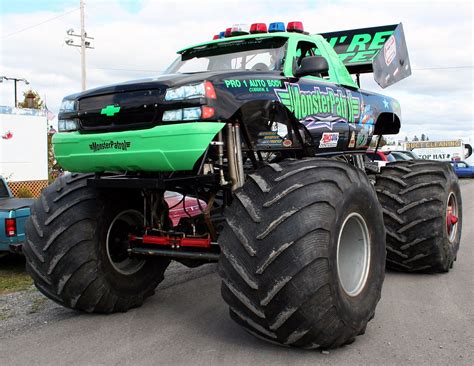 Monster jam truck background birthday backdrop hophophappy 5 out of 5 stars (29) $ 20.57. Monster Truck Awesome High Quality HD Wallpapers . Monster ...