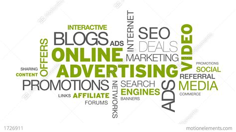 Online Advertising Word Cloud Animation Stock Animation | 1726911